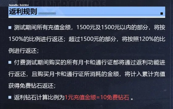 溯回青空充值返利规则说明