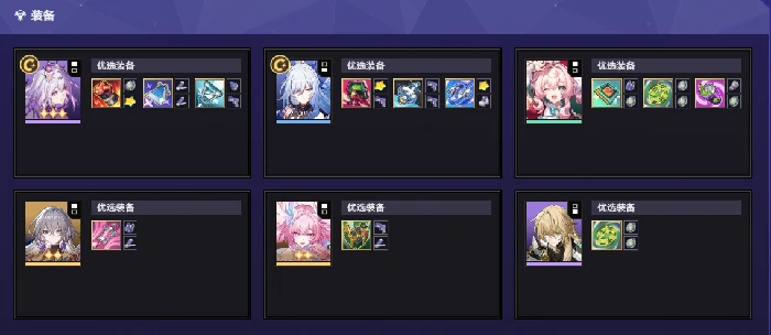 崩坏星穹铁道货币战争T0阵容推荐