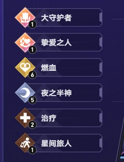 崩坏星穹铁道货币战争T0阵容推荐