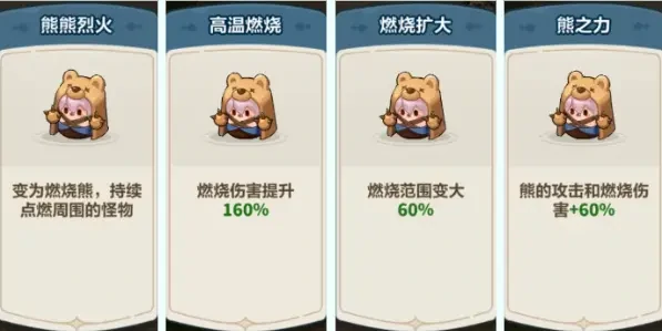 永远的蔚蓝星球安妮最强图腾搭配