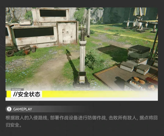 明日方舟终末地据点基础建设指南