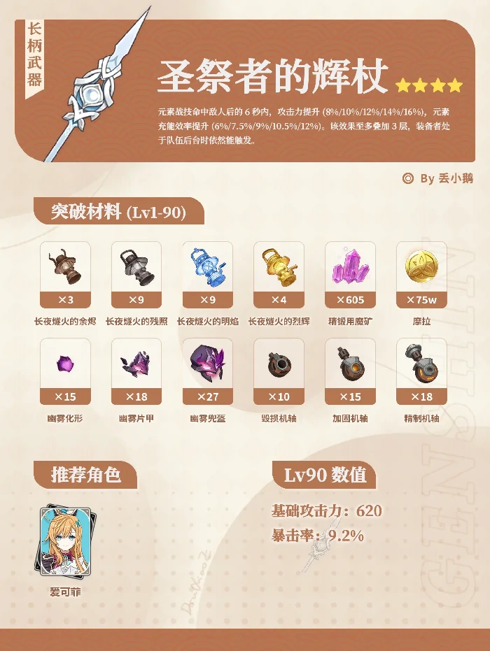 原神圣祭者的辉杖武器介绍，圣祭者的辉杖突破材料一览