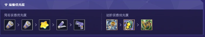 崩坏星穹铁道货币战争Saber无限大招流阵容攻略