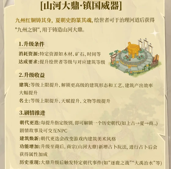 华夏绘世录山河大鼎怎么升级