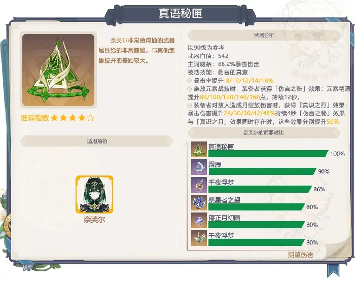 原神真语秘匣武器介绍,真语秘匣适配角色推荐
