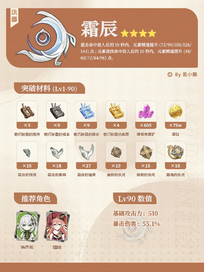 原神霜辰武器介绍，霜辰突破材料一览