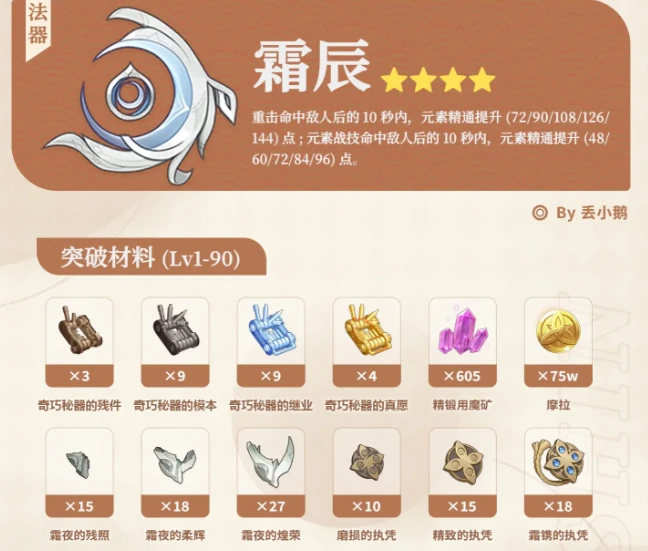 原神霜辰武器介绍，霜辰突破材料一览