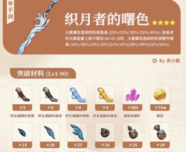 原神织月者的曙色武器介绍，织月者的曙色突破材料一览