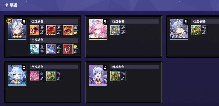 崩坏星穹铁道货币战争T0阵容推荐