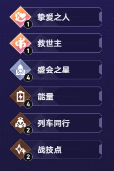 崩坏星穹铁道货币战争T0阵容推荐