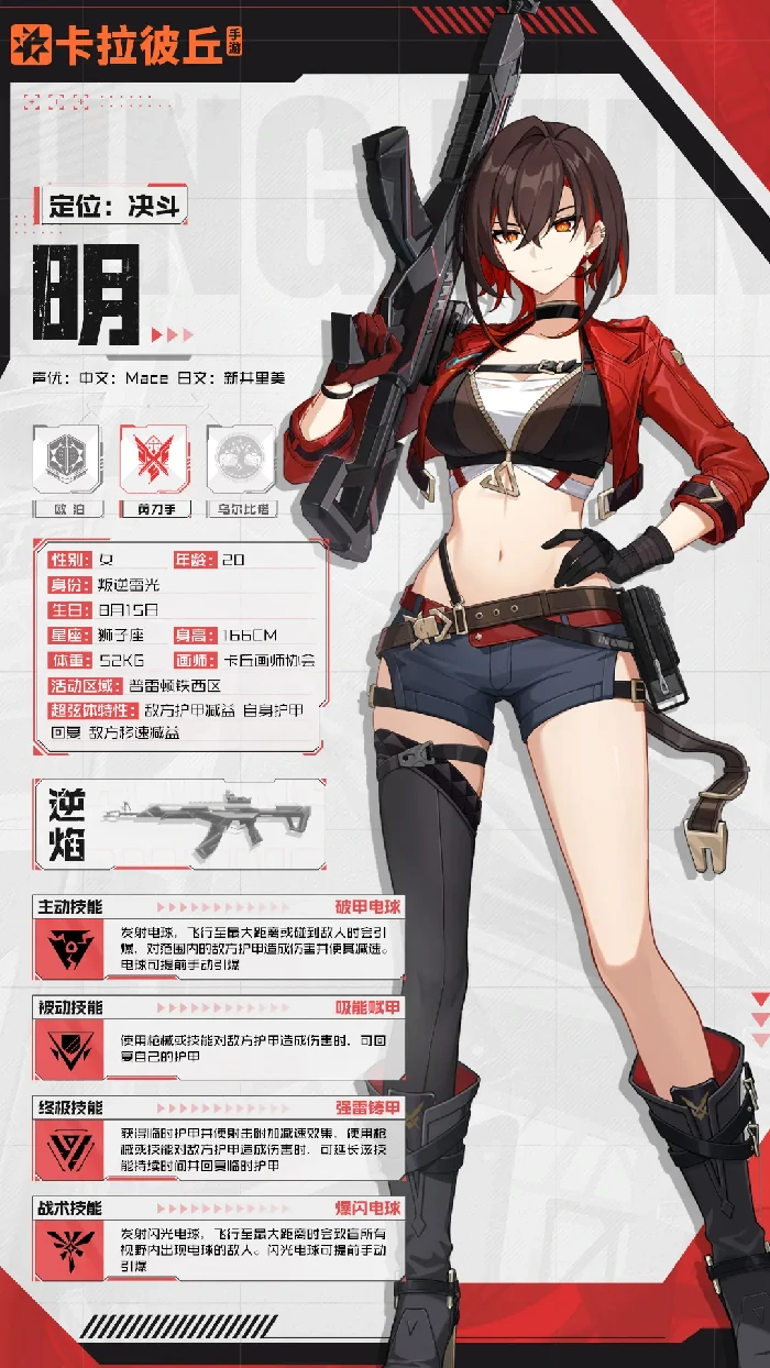 卡拉彼丘明角色玩法攻略