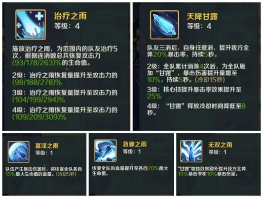 山海幻境魔族养成角色推荐，阵容推荐