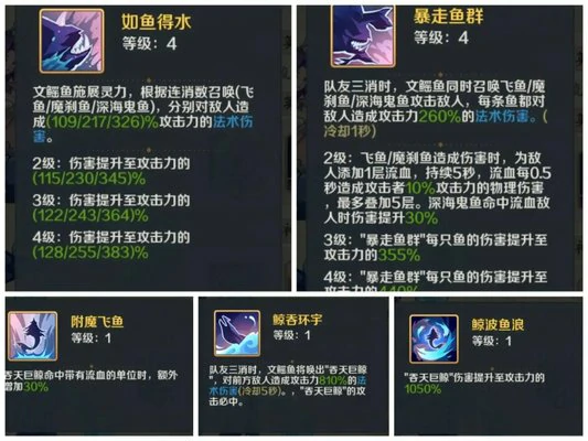 山海幻境魔族养成角色推荐，阵容推荐