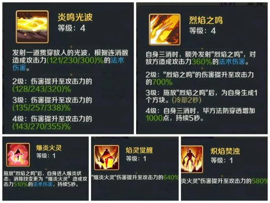 山海幻境妖族养成角色推荐，妖族最强阵容推荐