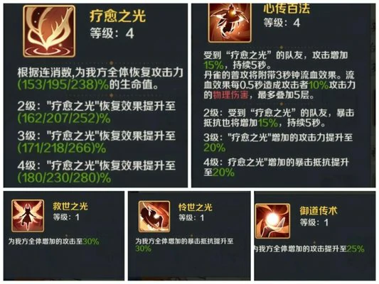 山海幻境妖族养成角色推荐，妖族最强阵容推荐