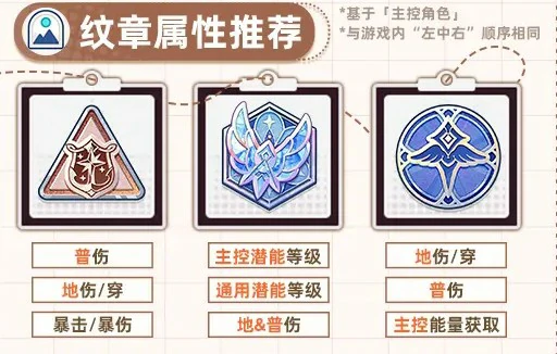 星塔旅人格芮培养攻略大全