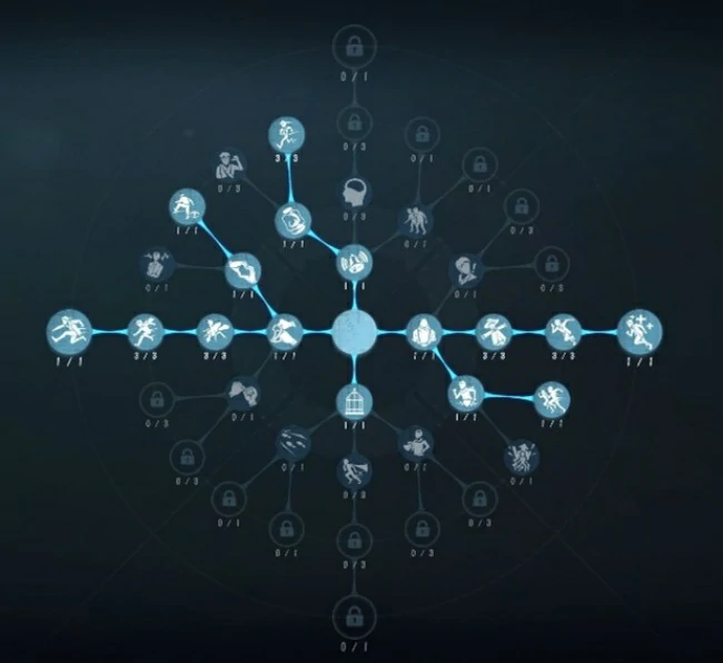 第五人格求生者-火灾调查员基础攻略大全