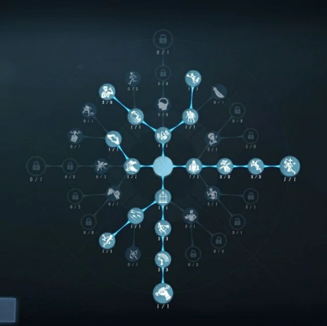 第五人格求生者-火灾调查员基础攻略大全