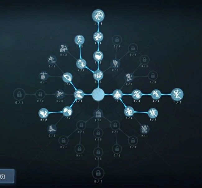 第五人格求生者-火灾调查员基础攻略大全