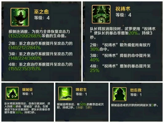 山海幻境鬼族养成角色推荐，鬼族最强阵容推荐