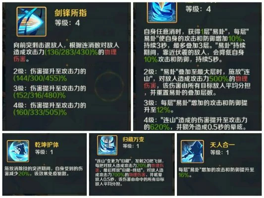 山海幻境鬼族养成角色推荐，鬼族最强阵容推荐