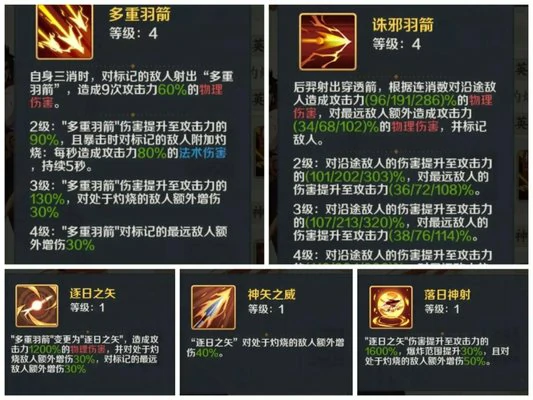 山海幻境人族养成角色推荐，人族最强阵容推荐