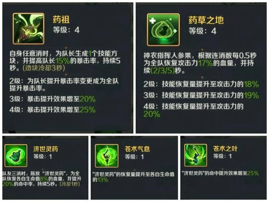 山海幻境人族养成角色推荐，人族最强阵容推荐