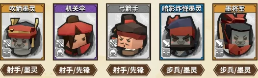 墨守孤城丁不二阵容怎么搭配