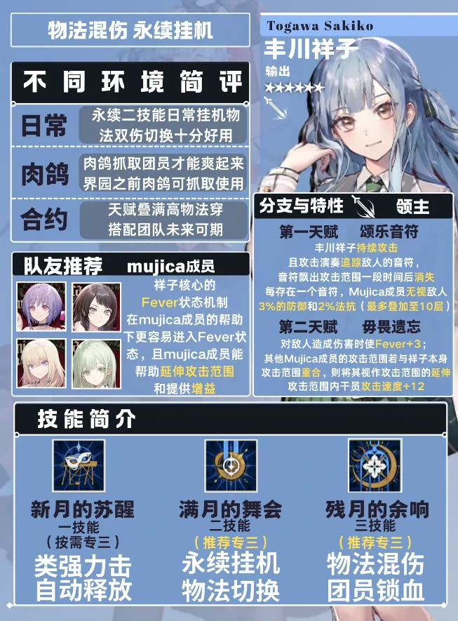 明日方舟新角色丰川祥子培养与配队攻略