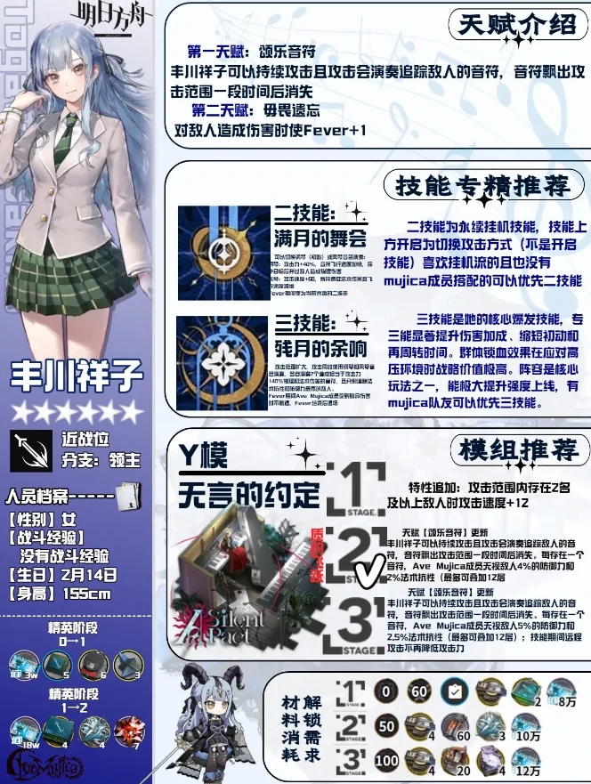 明日方舟新角色丰川祥子培养与配队攻略