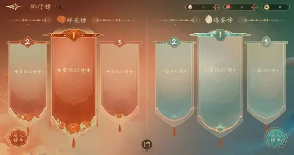 盛世天下新手生存攻略