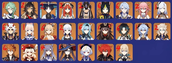 原神自选命座可选角色关键命座推荐