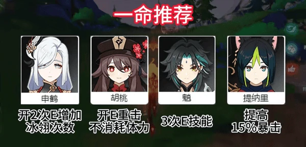 原神自选命座可选角色关键命座推荐