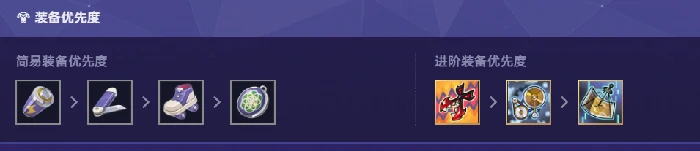 崩坏星穹铁道货币战争海瑟音dot队阵容攻略