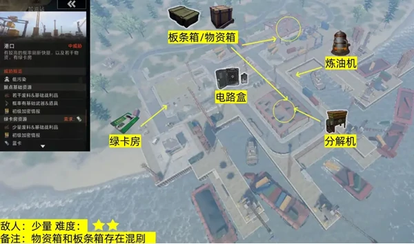 失控进化据点物资位置大全