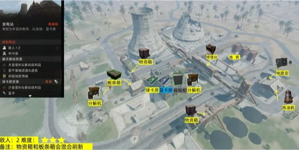 失控进化据点物资位置大全