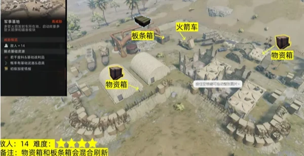 失控进化据点物资位置大全