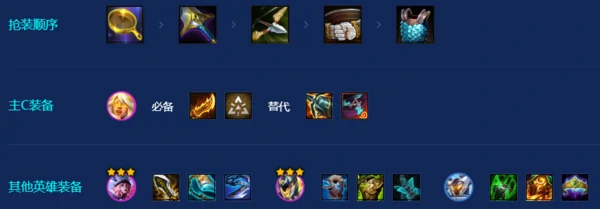 金铲铲JOC8全民预选赛-老吴登顶阵容(附阵容口令)