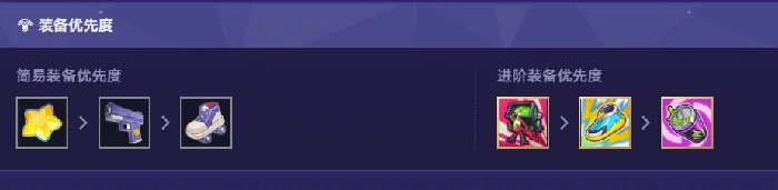 崩坏星穹铁道货币战争塔夏双C队阵容搭配攻略