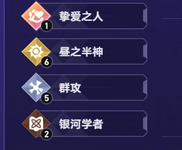 崩坏星穹铁道货币战争塔夏双C队阵容搭配攻略