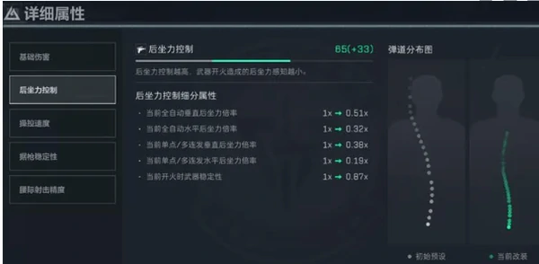 三角洲行动PTR32最强改装方案