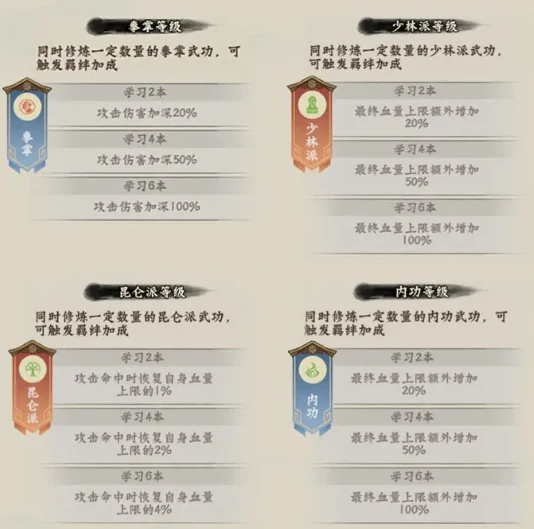 超级逗萌兽6-15章玩法攻略