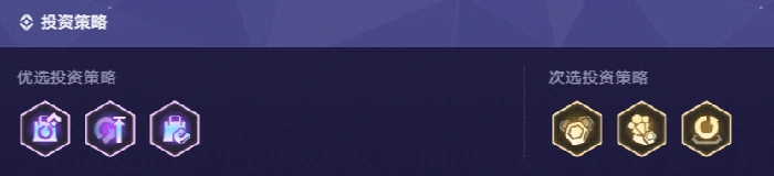 崩坏星穹铁道货币战争罗刹燃血流阵容搭配攻略