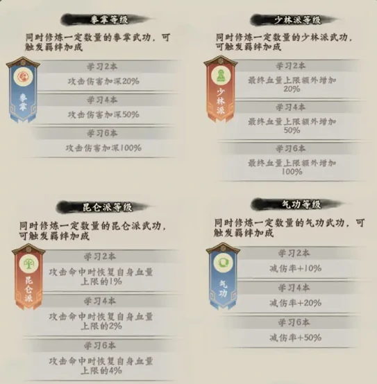 超级逗萌兽26-30章玩法攻略