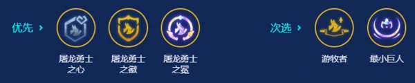 金铲铲屠龙勇士斯莫德主C阵容攻略(附阵容口令)