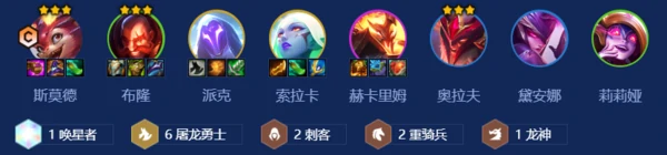 金铲铲屠龙勇士斯莫德主C阵容攻略(附阵容口令)