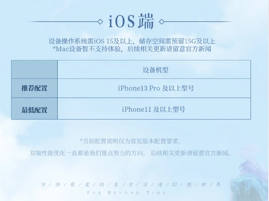仙剑世界首发移动端支持哪些配置
