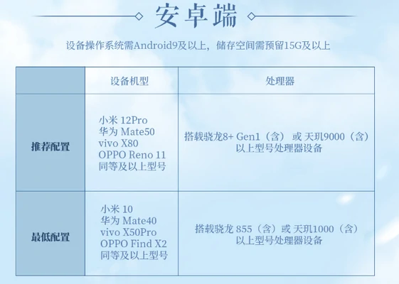 仙剑世界首发移动端支持哪些配置