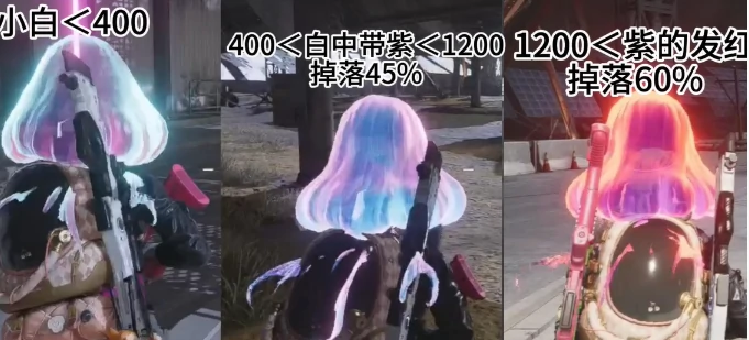 七日世界芽孢争夺怎么玩