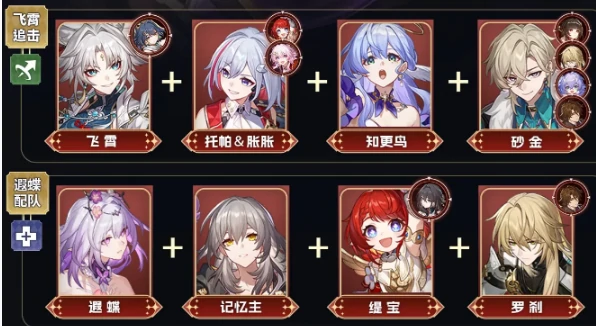 崩坏星穹铁道3.2末日幻影怎么打